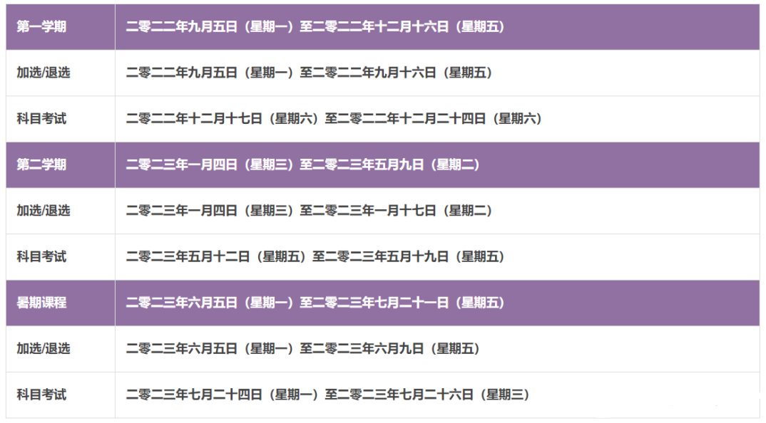 中外合办院校学费为什么那么贵？中外合办院校到底有什么优势？高中生报中外合办院校值不值？