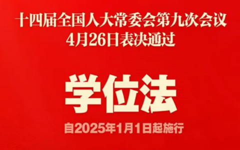 中国教育新里程碑《学位法》如何影响中国高等教育的未来