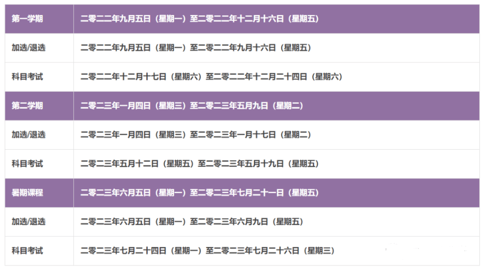 中外合办院校和出国留学哪个性价比高？中外合办院校发展前景好吗？中外合办院校值不值得高中生报？