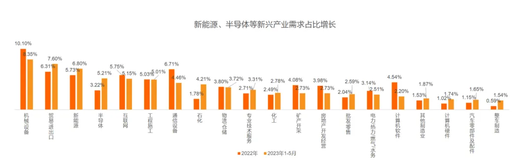 猎聘《2024中国海外留学人才洞察报告》发布：800万留学大军，550万学成回国