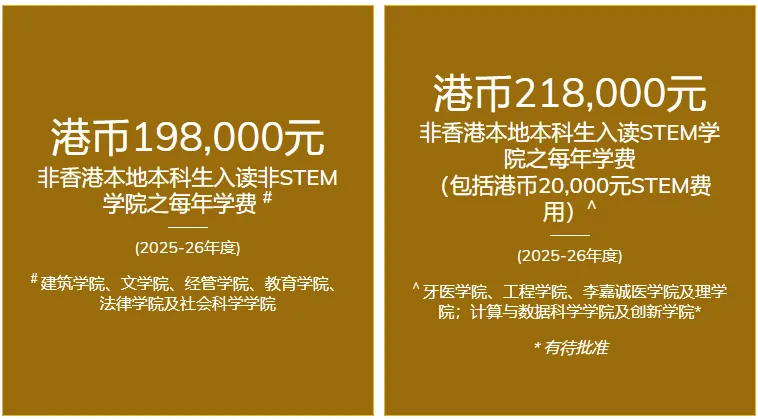 香港大学2025年招生热门问答：内地生申请港大都有哪些常见问题？