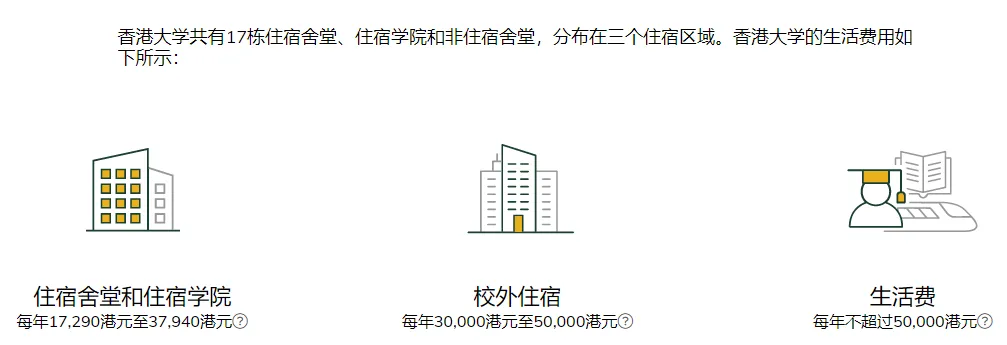 香港大学2025年招生热门问答：内地生申请港大都有哪些常见问题？