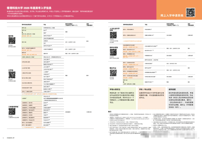 解读 | 香港科技大学2025年内地高考入学招生简章发布！