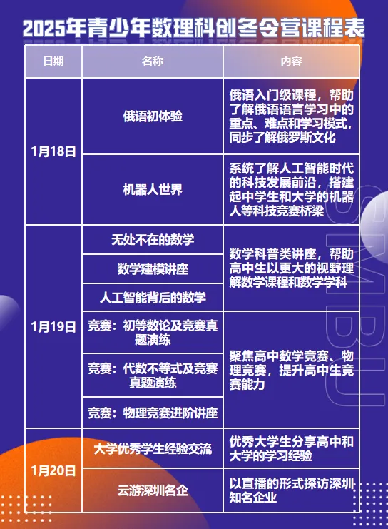 深圳北理莫斯科大学2025年青少年数理科创冬令营报名开始！