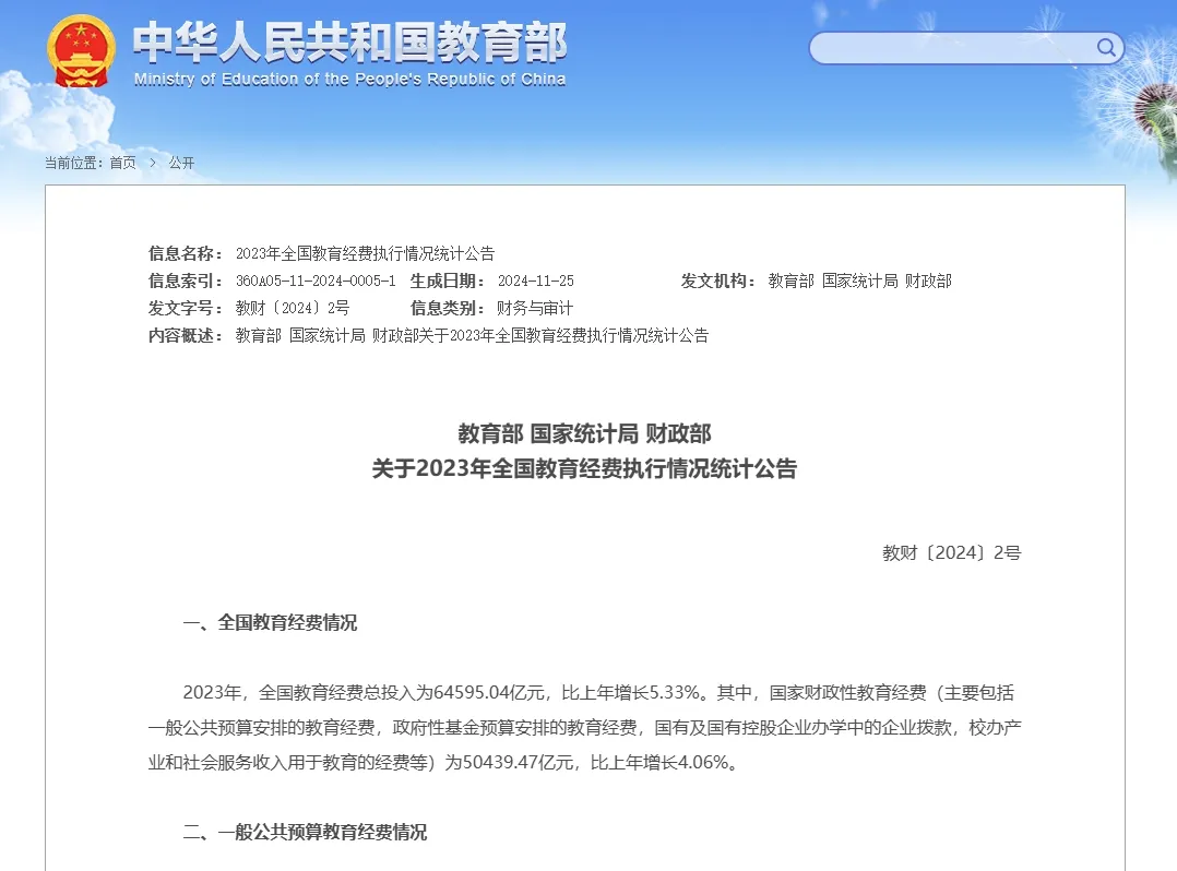 最新公布！2023年中国教育经费增长5.33%，总投入超6万亿