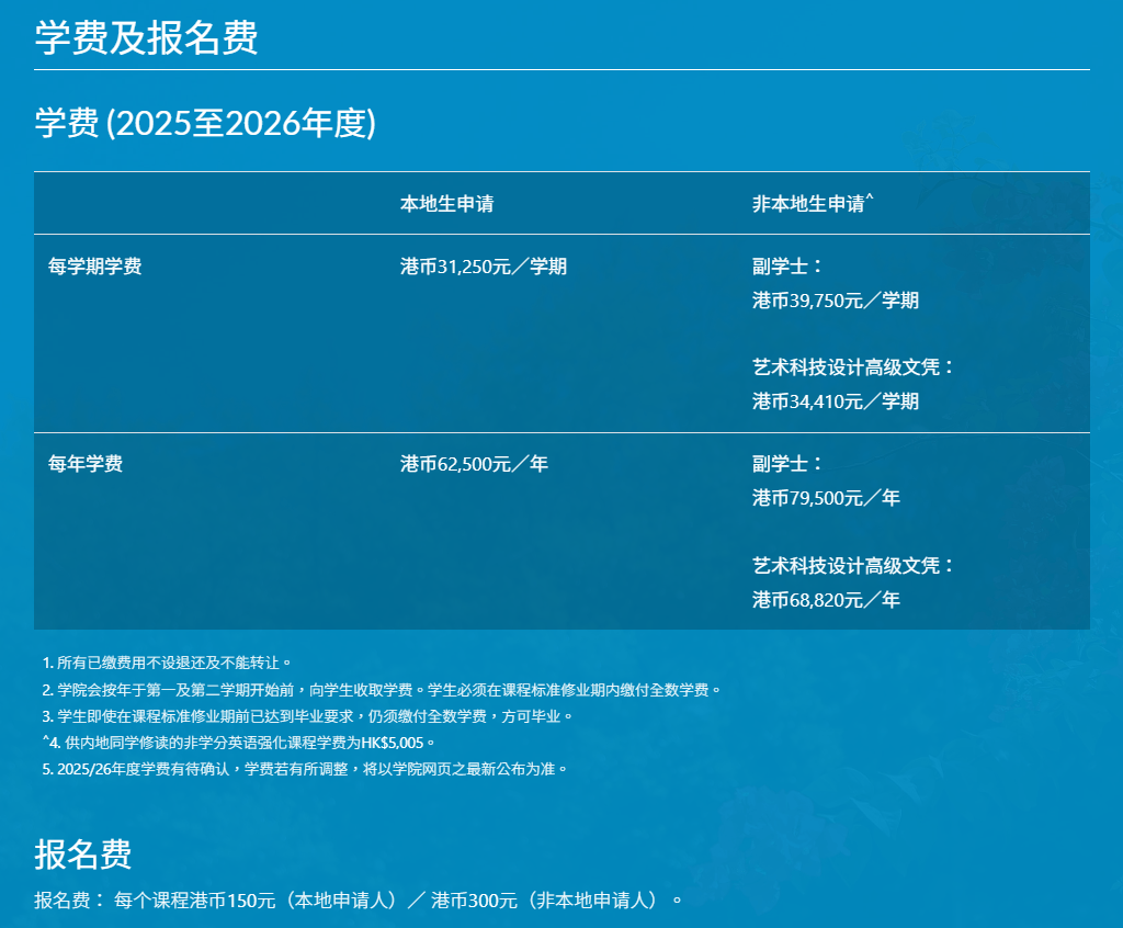 2025年香港副学士申请季开启：抓住400分留学港校逆袭机会