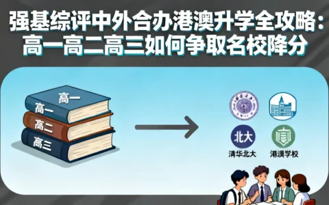 强基综评中外合办港澳升学全攻略：高一高二高三如何争取名校降分